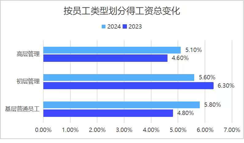 比亚迪登顶新加坡！中国车企的“热带逆袭战”